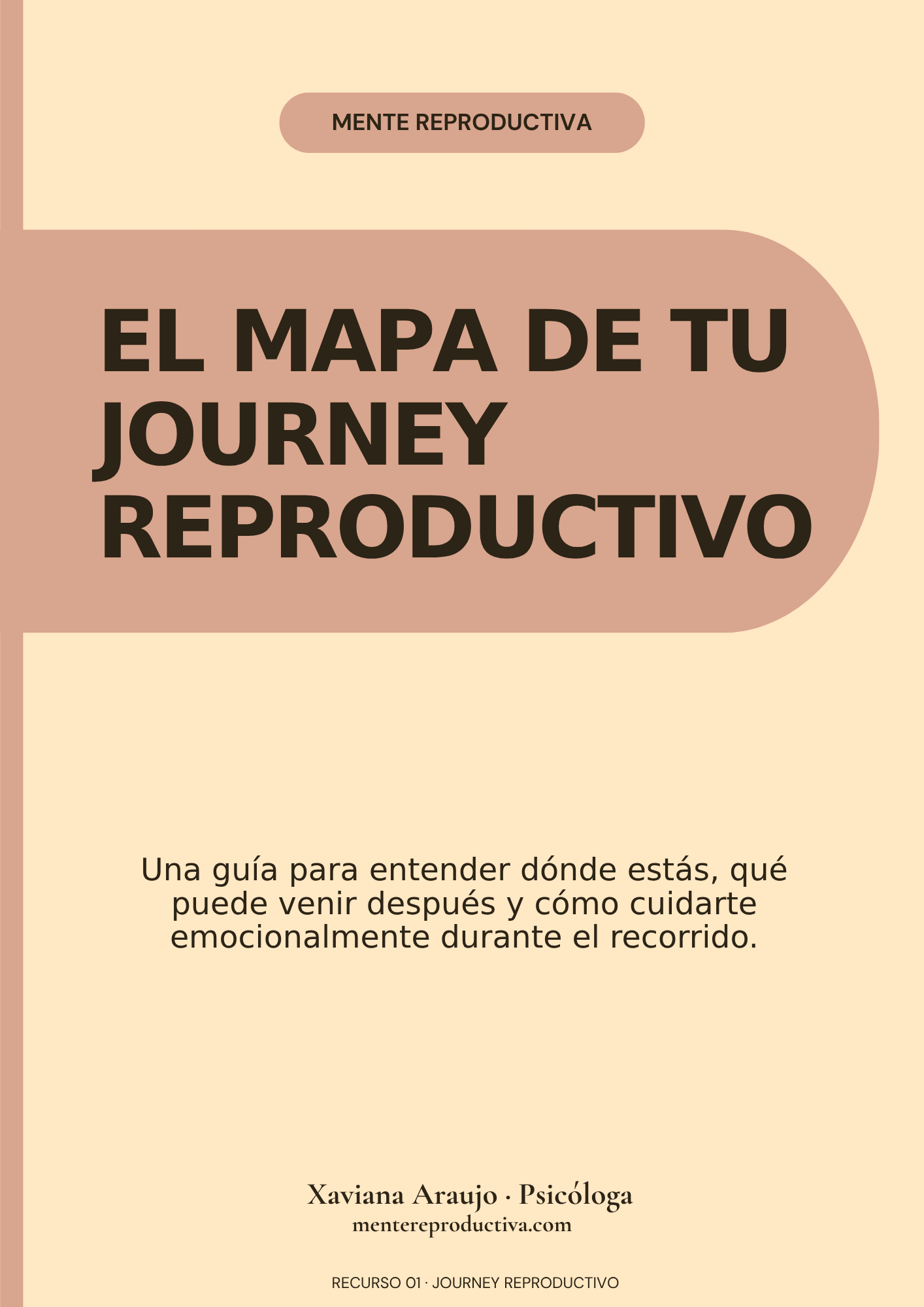Portada: El mapa de tu Journey Reproductivo