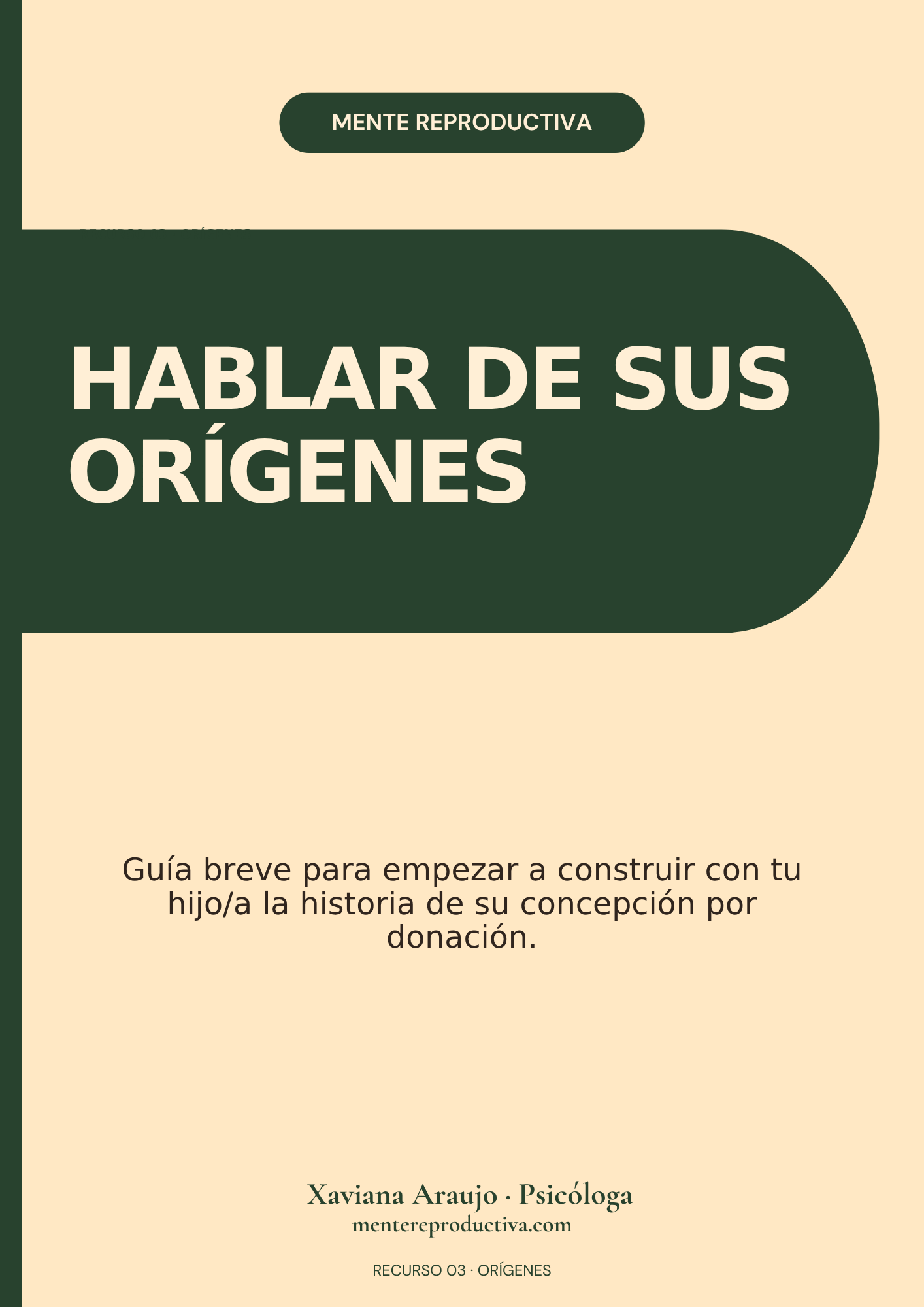 Portada: Hablar de sus orígenes